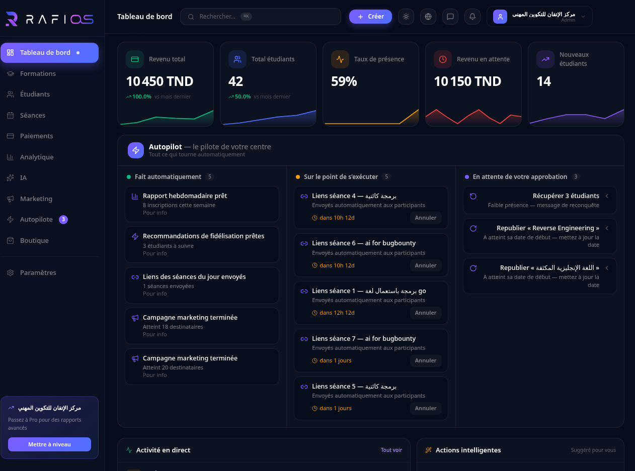 Autopilot ينفّذ المهام آلياً بعد تحليل الذكاء الاصطناعي وتوصياته